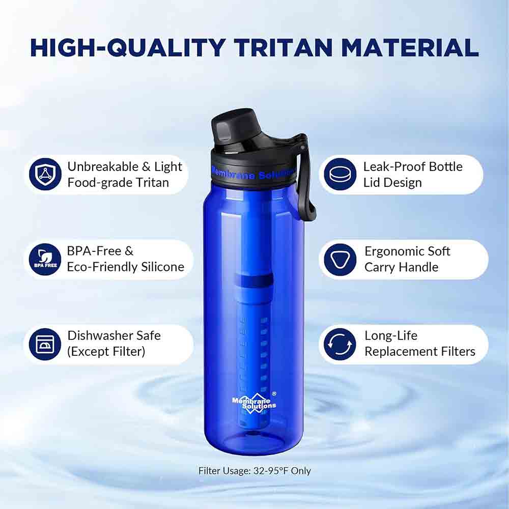 過濾器連水樽 Water Filter Bottle C3