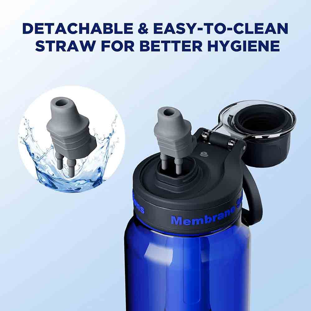 過濾器連水樽 Water Filter Bottle C3