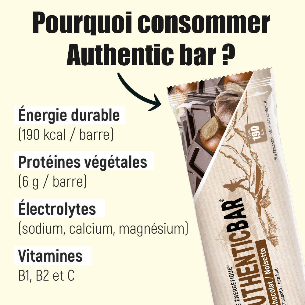 可口能量棒 Authentic Bar Banana Nut (Banana chocolate)