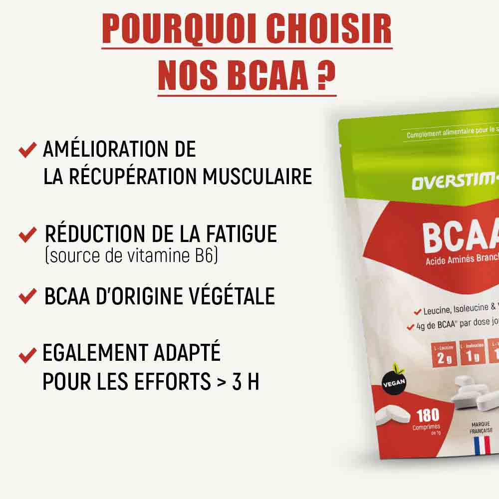 法國製 Made in France BCAA 180 Tablets (New)
