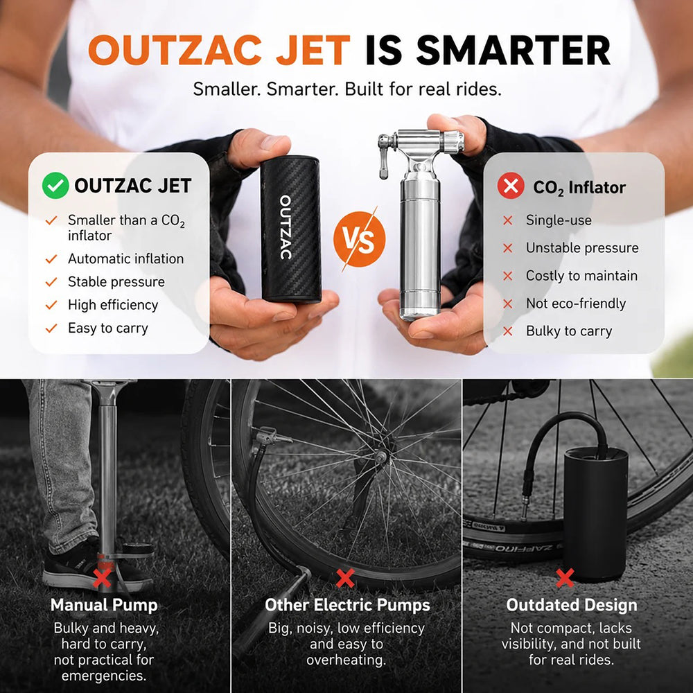 多用途單車電動泵 Jet Bike Pump