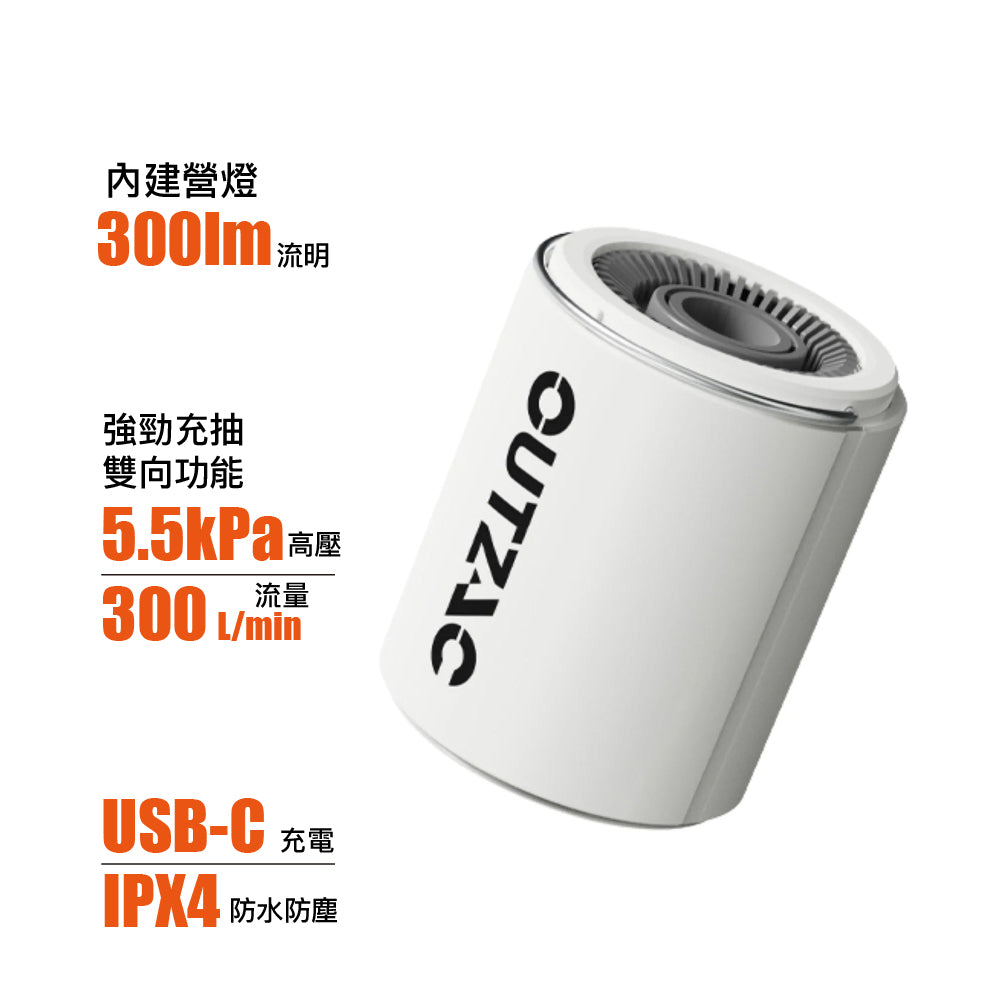 多用途電動泵 Nova Pump