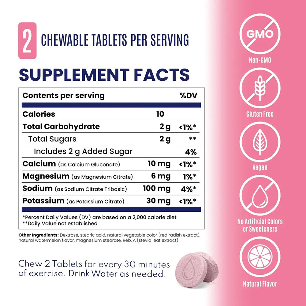 快速咀嚼電解片 Fastchews Watermelon