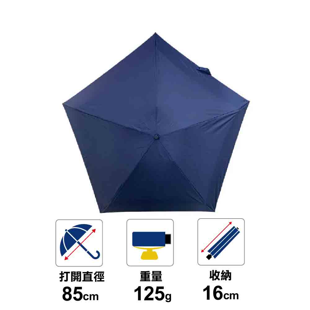 125g 五摺縮骨遮 5 Fold Teflon Umbrella