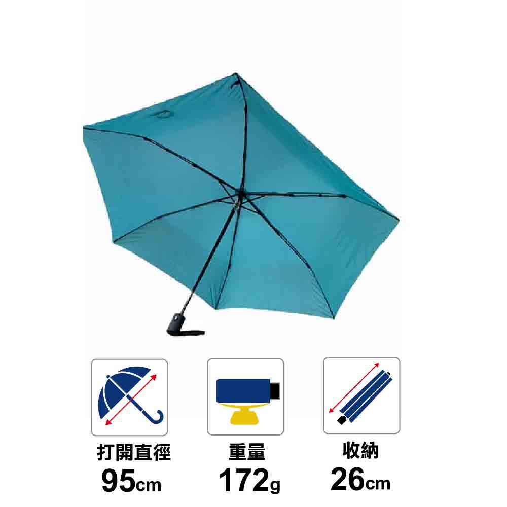 全自動172g碳纖版「不沾濕」雨傘