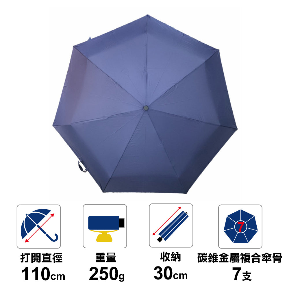 超潑水納米傘布250g雨傘 Ultra-water-repellent nano 250g umbrella
