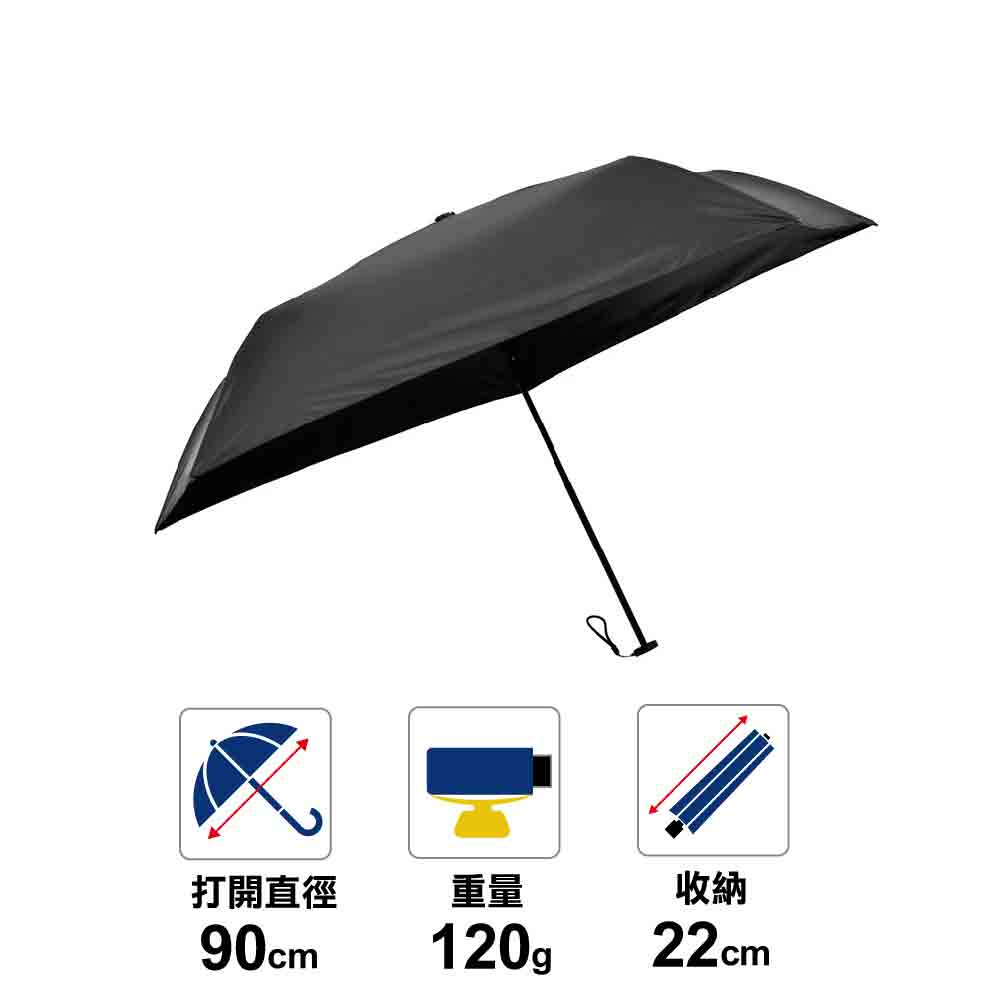滴水不沾雨傘 UL Carbon UV umbrella 120g