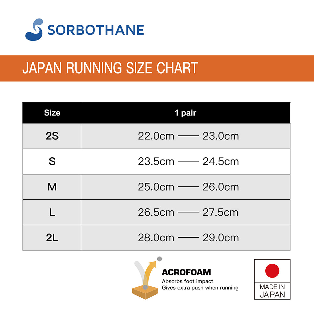 日本製鞋墊 JAPAN Running