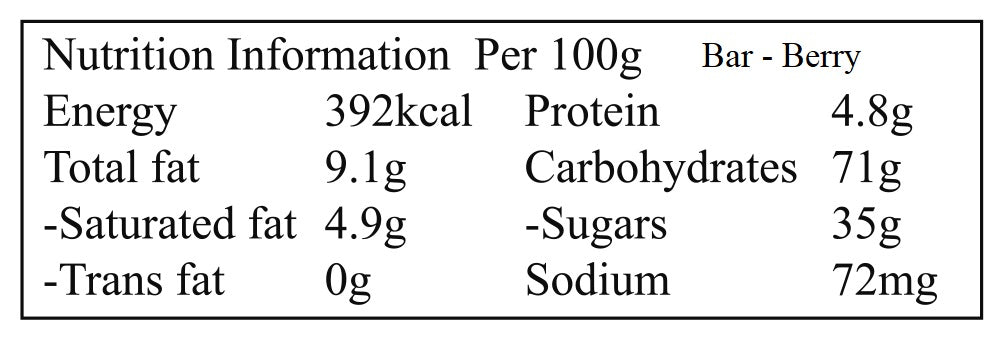 Energy Bar 能量棒