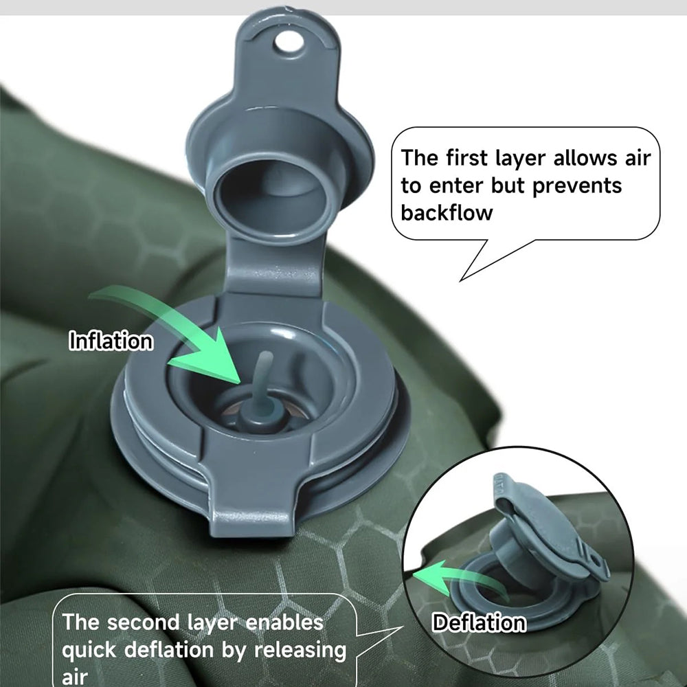 充氣床墊 Inflatable Sleeping Pad