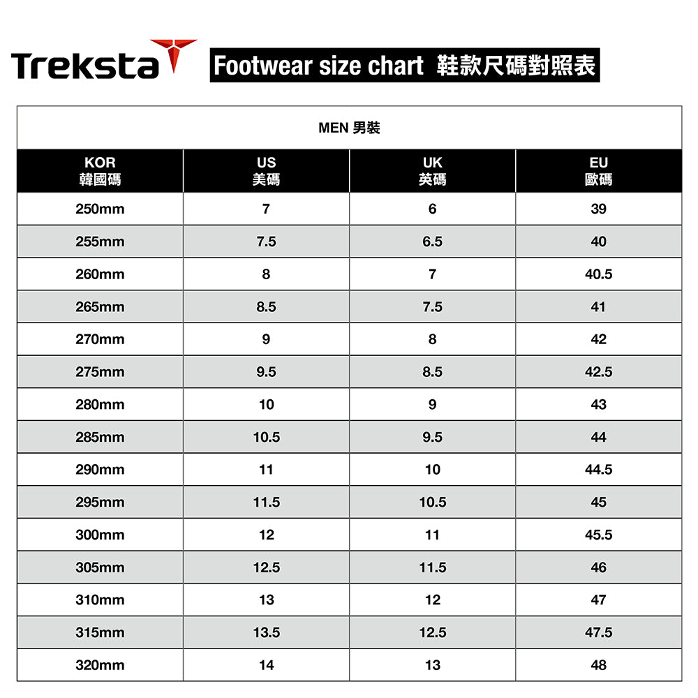 男裝中筒防水透氣登山鞋 Buster Mid GTX 2