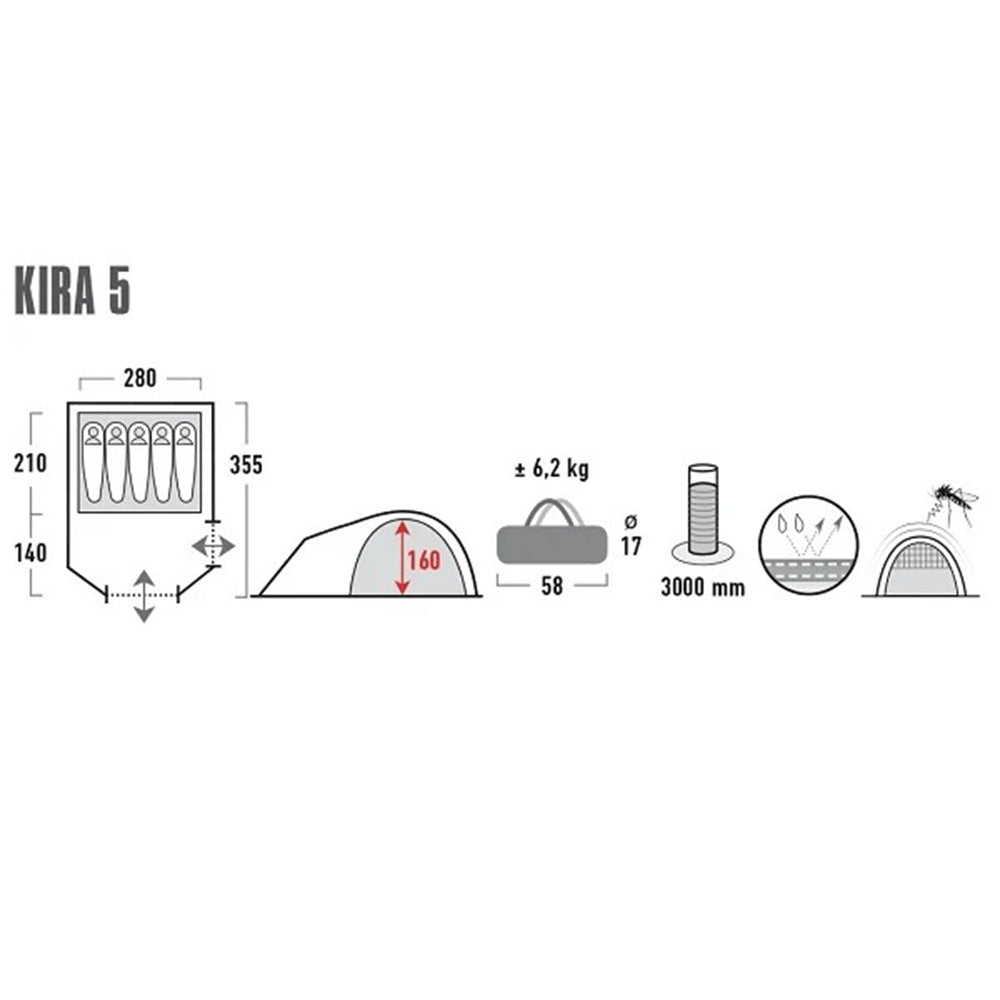 德國五人隧道營 Kira 5.0