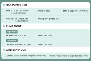 Max Pump 2 Pro 便攜充氣抽氣兩用電氣泵