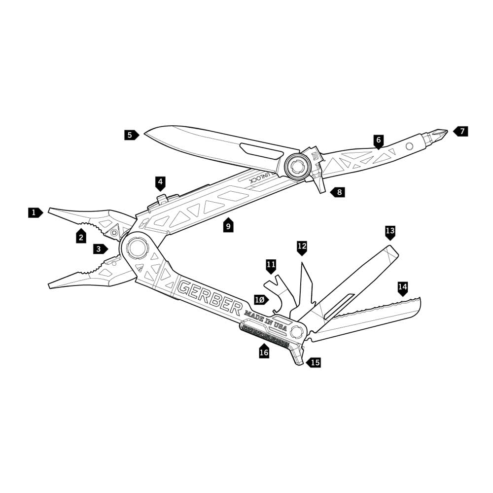 美國製萬用刀 Center-Drive Black