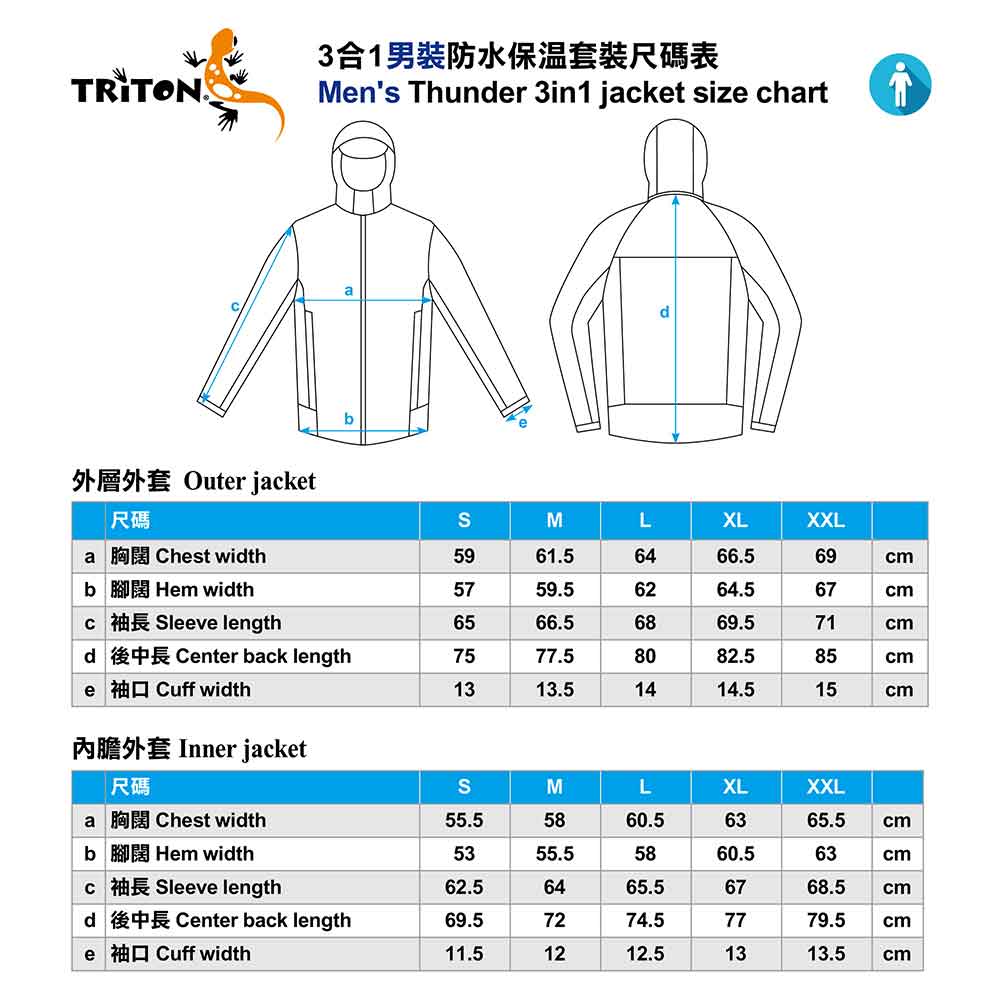 3合1男裝防水保溫套裝 Thunder 3 in 1 Jacket