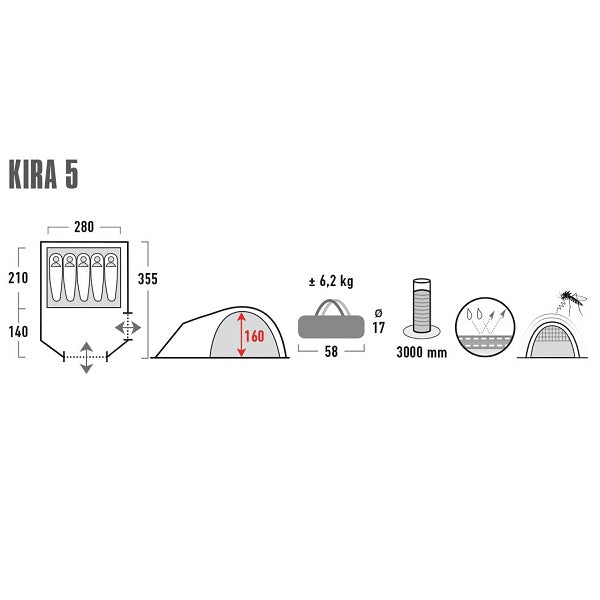 德國五人隧道營 Kira 5.0