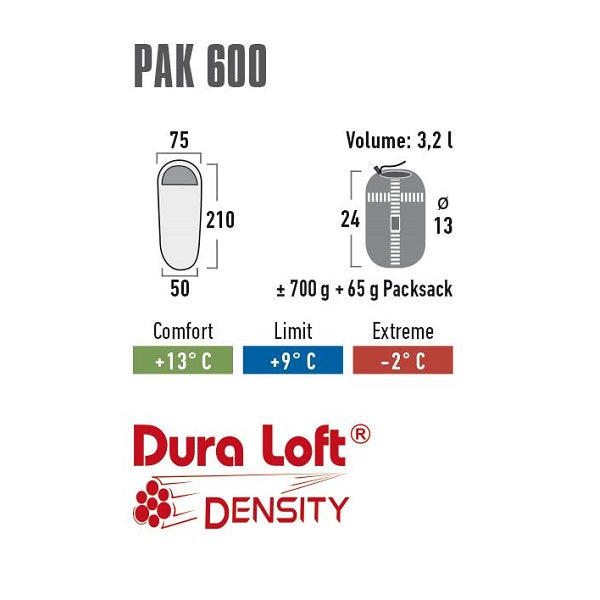 德國木乃伊型睡袋 Pak 600