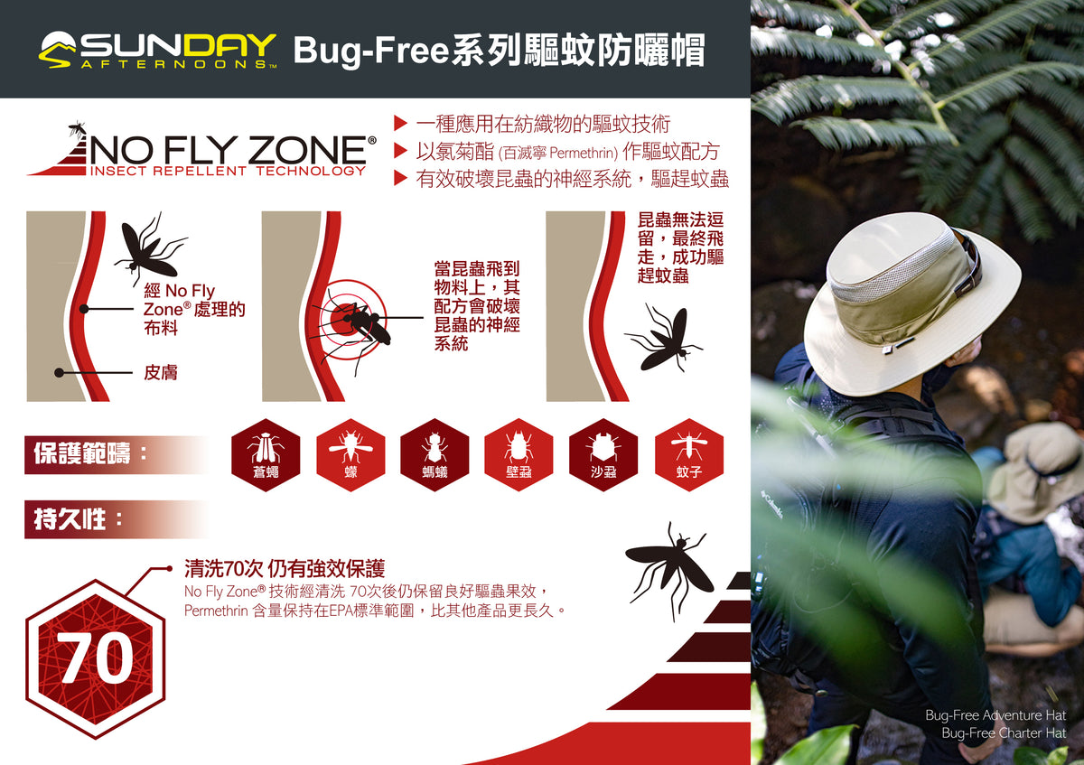 防蚊防曬帽 Bug Free Charter Hat