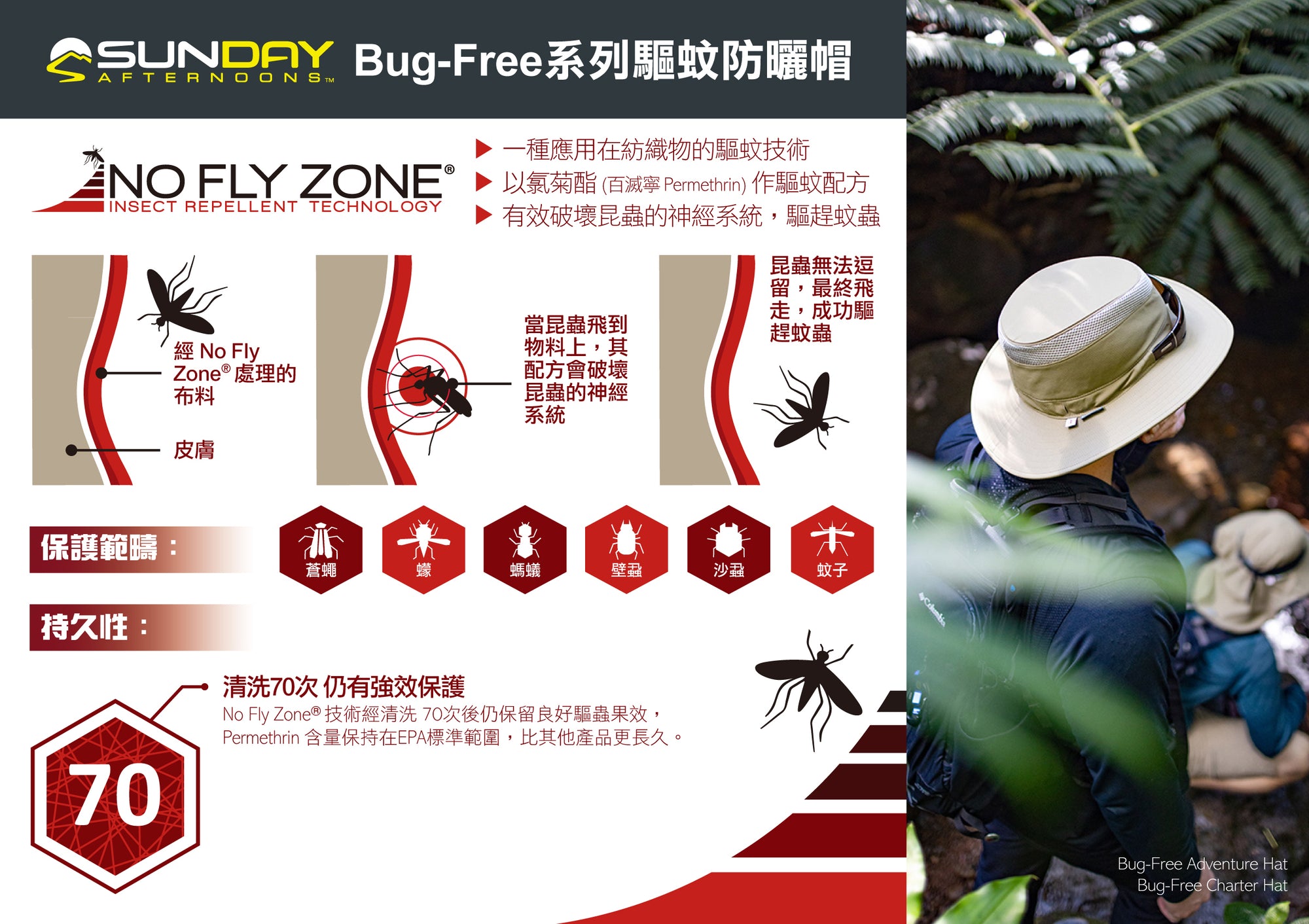 防蚊防曬帽 Bug Free Adventure Hat