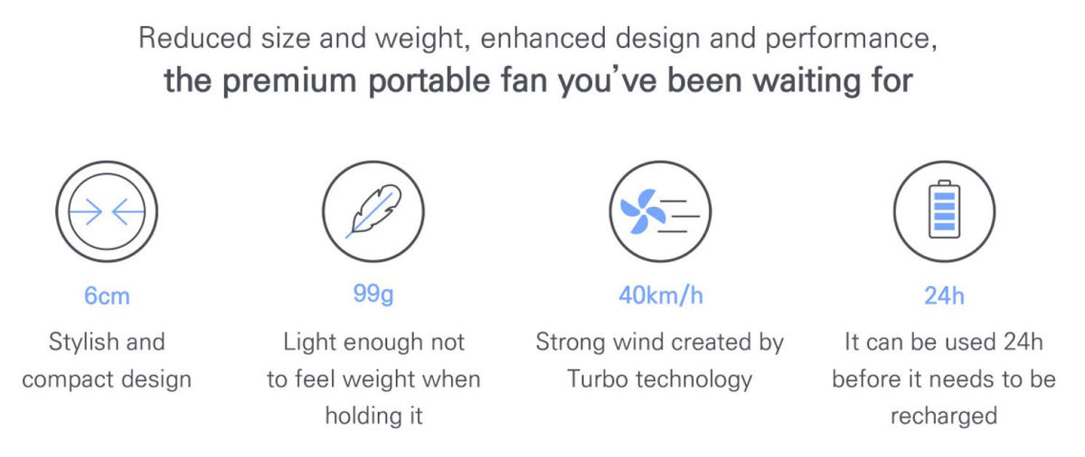 99g「大風」扇 Mini head fan pro - USB 充電