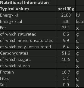 輕量化脫水食物 Spaghetti Carbonara