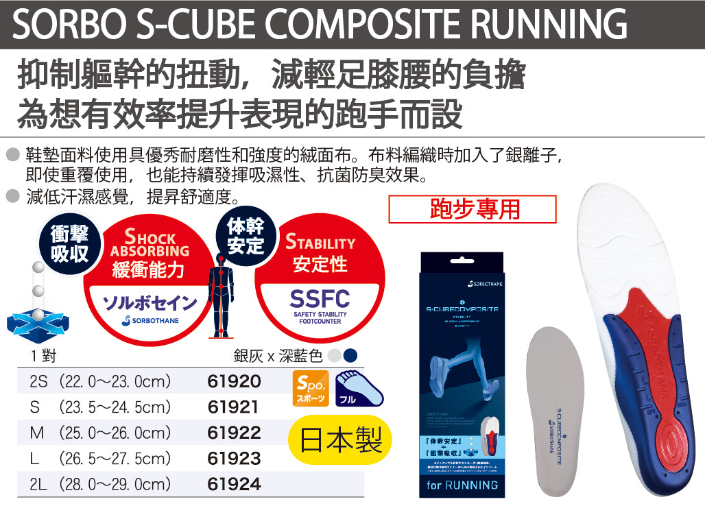 日本製鞋墊 COMPOSITE RUNNING