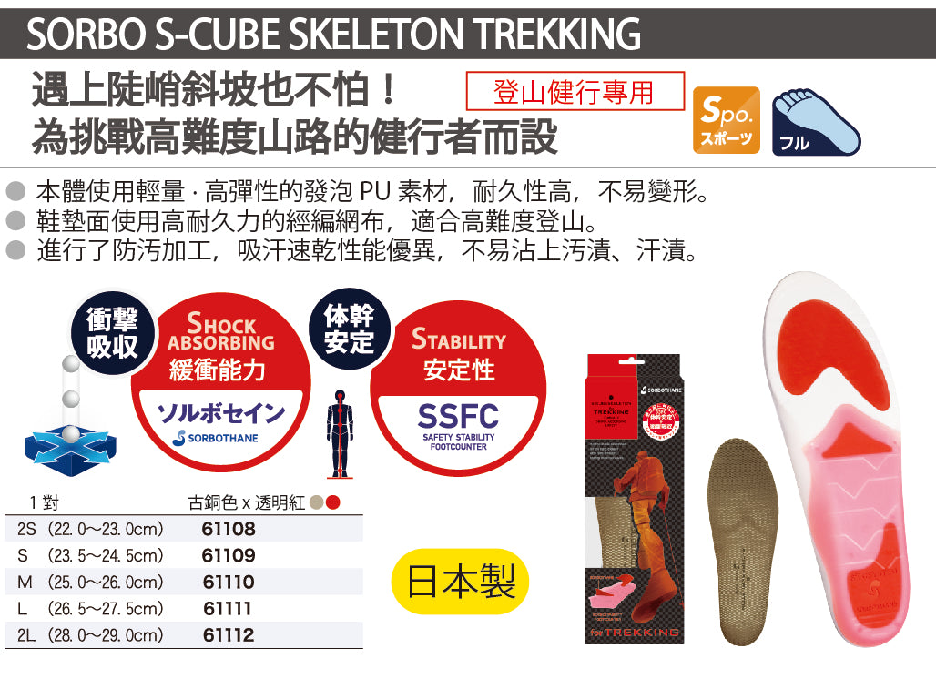 日本製鞋墊 S-CUBE TREKKING