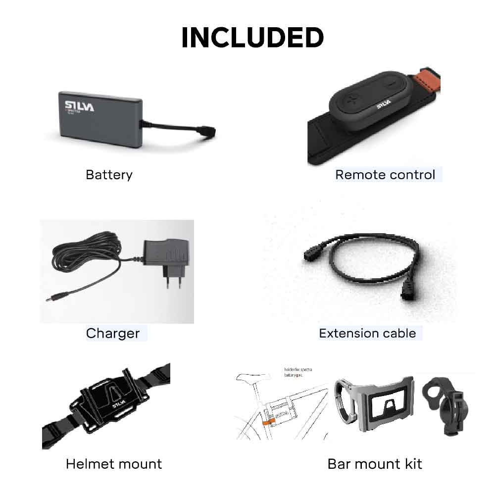 10,000 流明頭燈 Spectra A