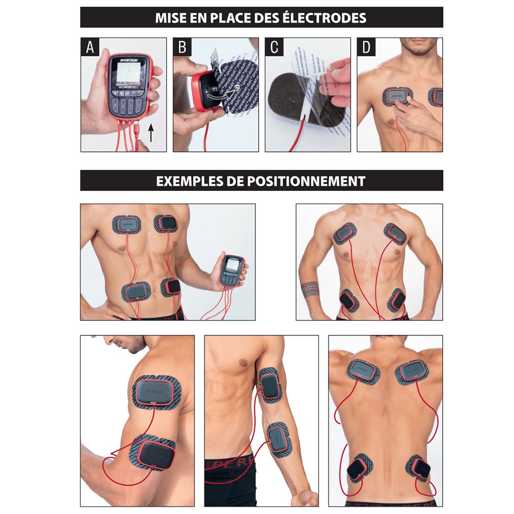 電動肌肉強化纖型儀 MULTISPORTPRO