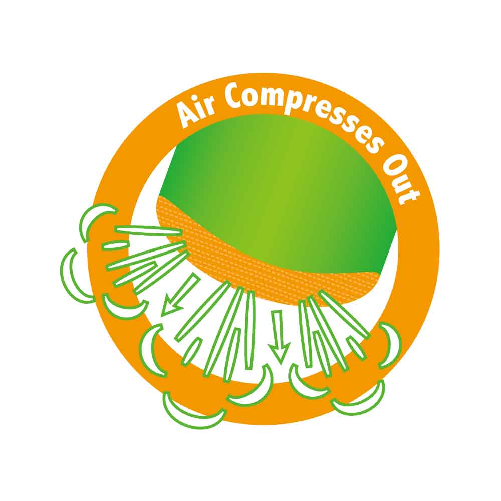 透氣壓縮防水袋 eVent Dry Bag