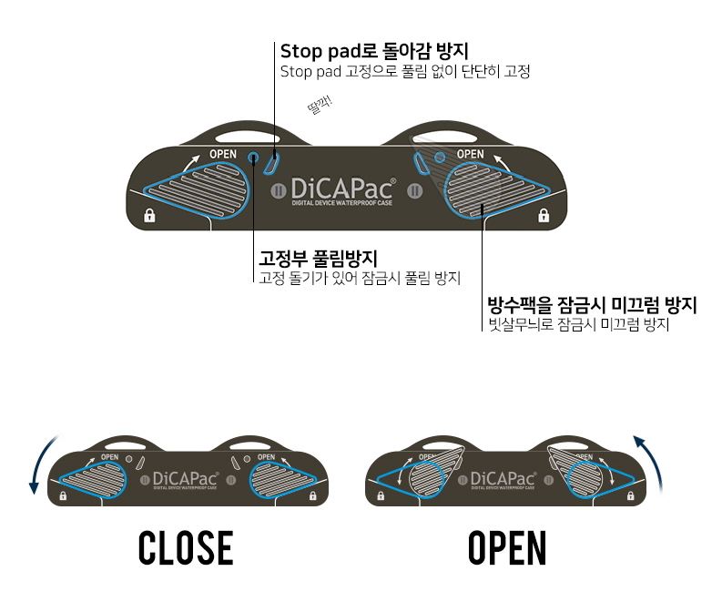 韓國製10米深防水電話套 SH10 兼容 iPhone 16 Pro Max compatible