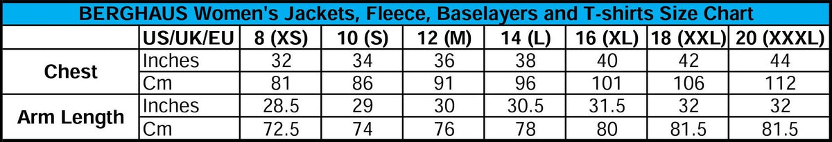 女裝防水氣外外套 WOMEN'S DELUGE LIGHT WATERPROOF JACKET