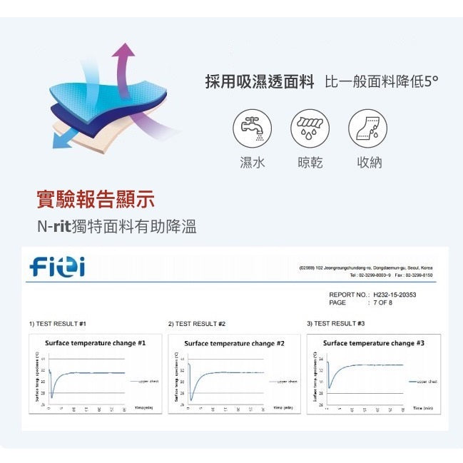 韓國製冰感防菌口罩 Sports Cooling Mask