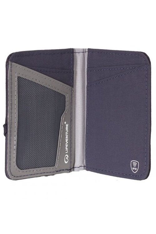 英國RFID防讀資料卡套 RFID Card Wallet